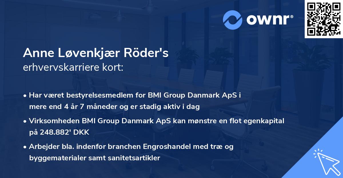 Anne Løvenkjær Röder's erhvervskarriere kort