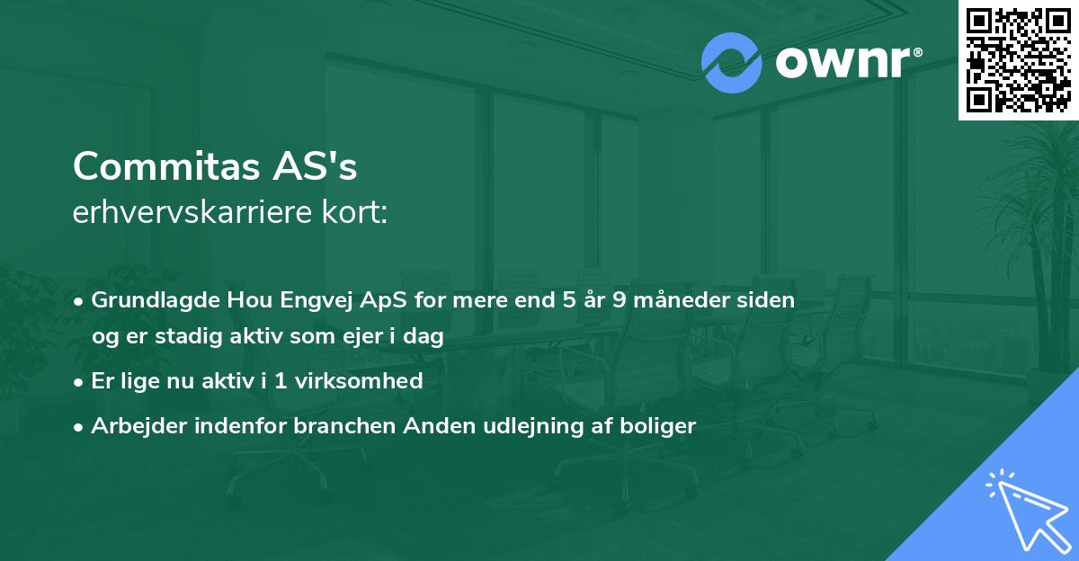 Commitas AS's erhvervskarriere kort