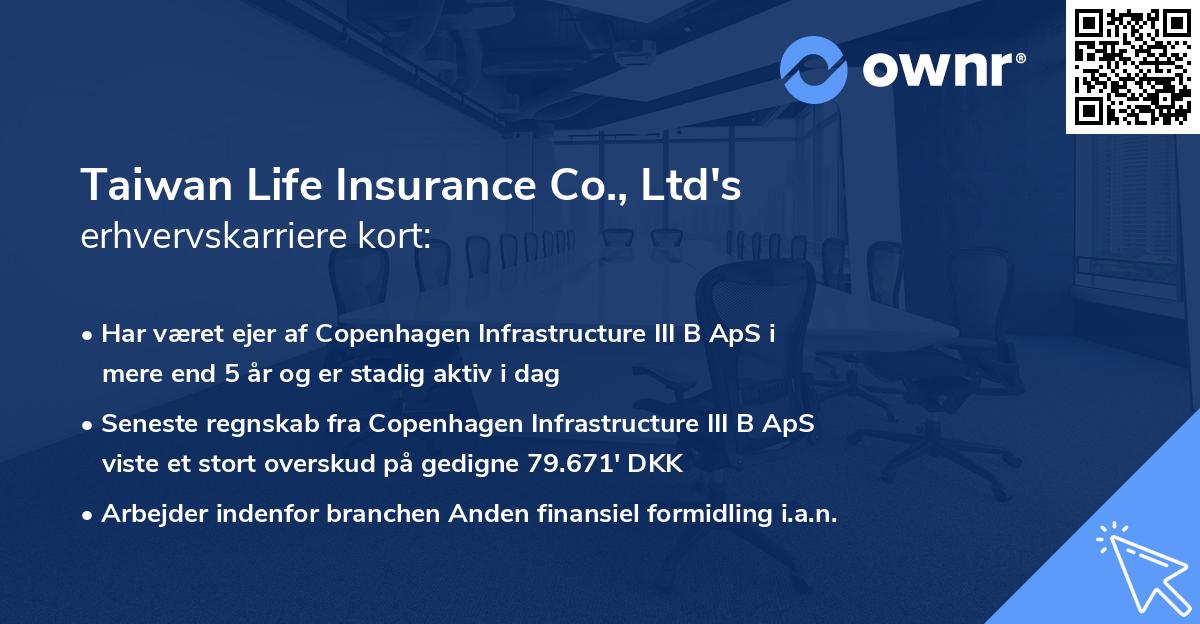 Taiwan Life Insurance Co., Ltd's erhvervskarriere kort