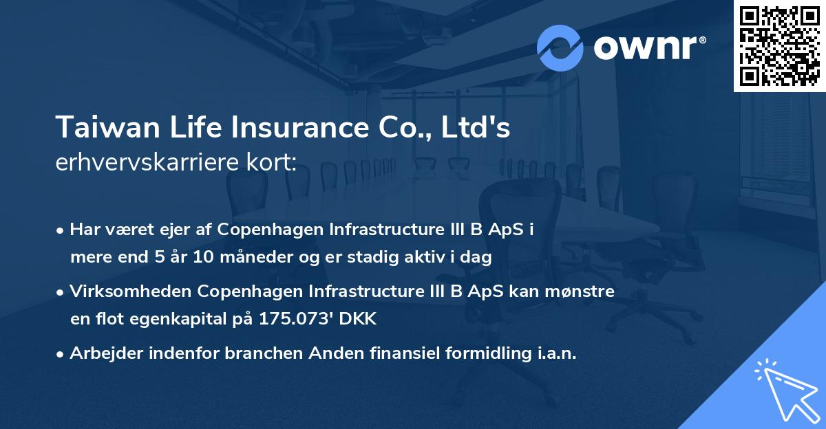 Taiwan Life Insurance Co., Ltd's erhvervskarriere kort