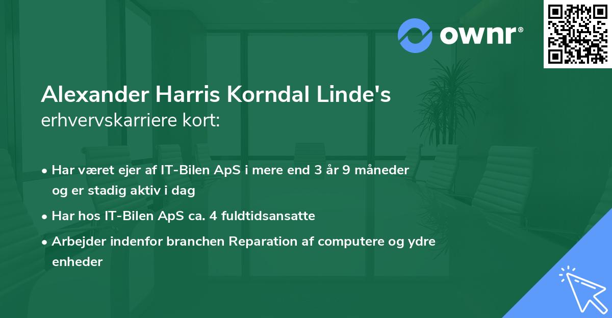 Alexander Harris Korndal Linde's erhvervskarriere kort