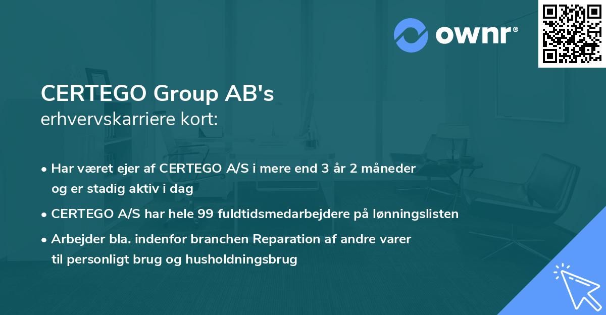 CERTEGO Group AB's erhvervskarriere kort