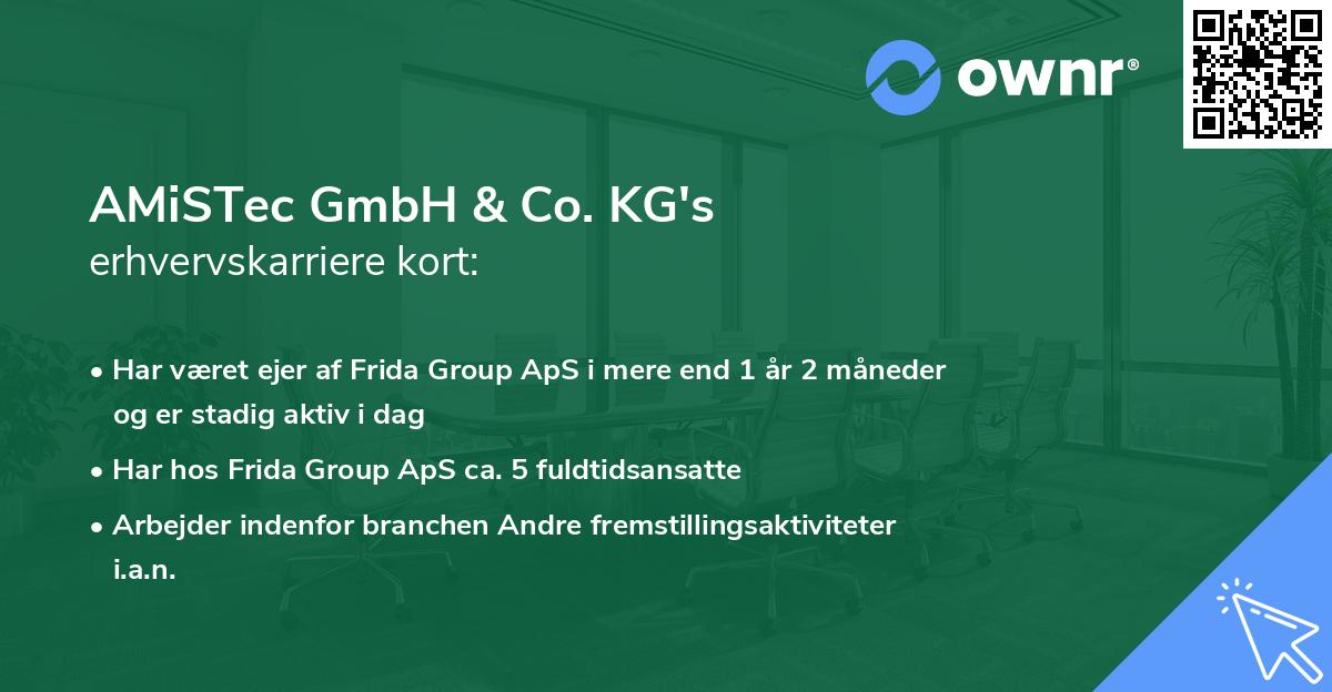 AMiSTec GmbH & Co. KG's erhvervskarriere kort