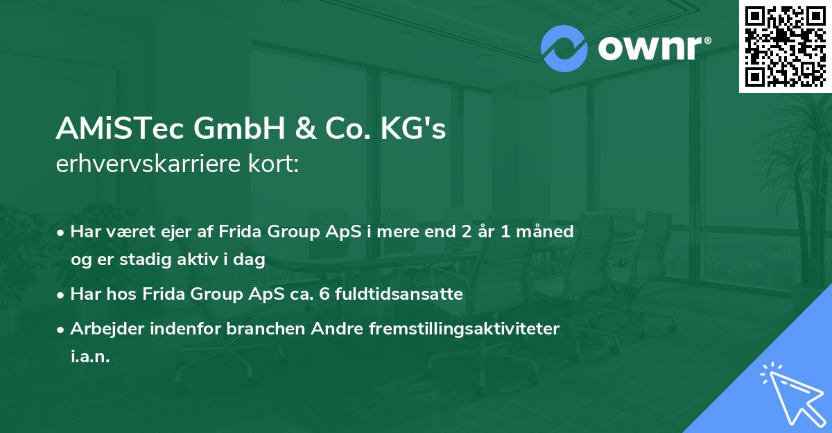AMiSTec GmbH & Co. KG's erhvervskarriere kort