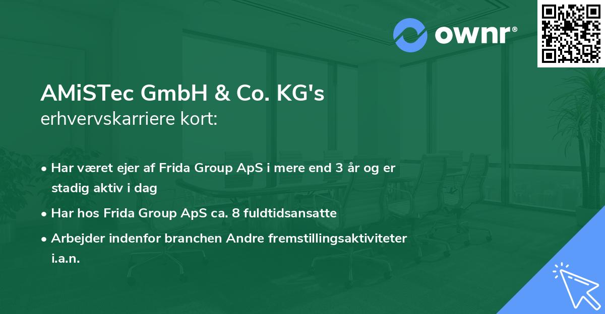 AMiSTec GmbH & Co. KG's erhvervskarriere kort