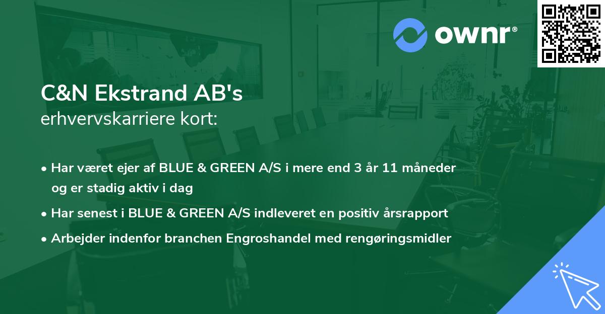 C&N Ekstrand AB's erhvervskarriere kort