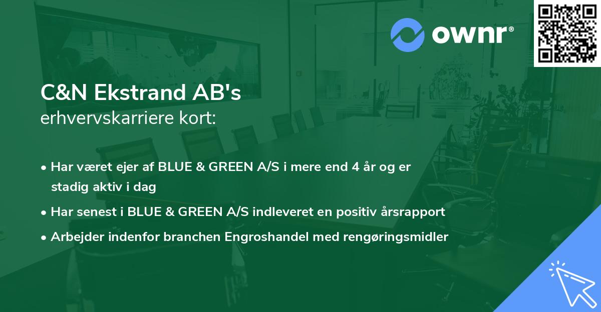 C&N Ekstrand AB's erhvervskarriere kort