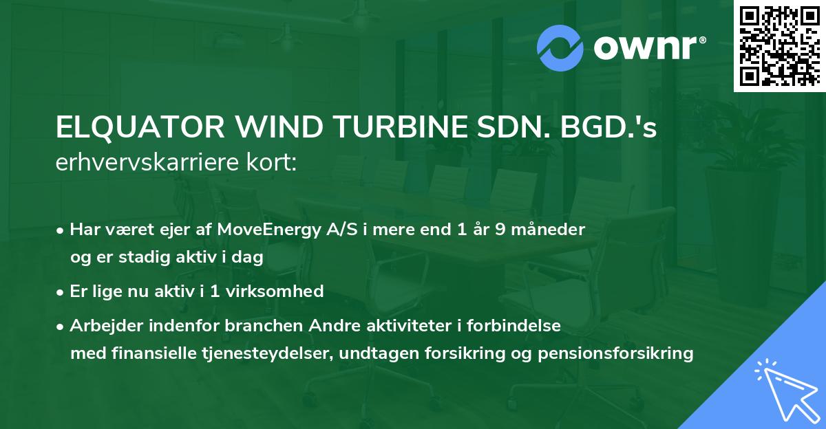 ELQUATOR WIND TURBINE SDN. BGD.'s erhvervskarriere kort