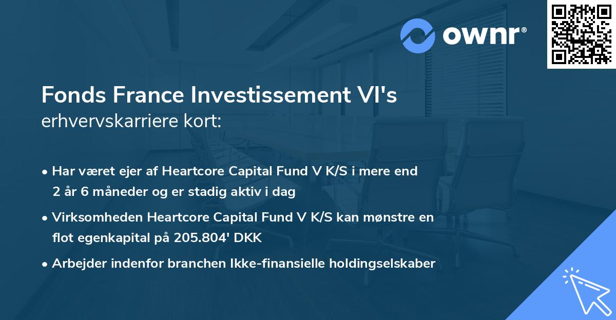 Fonds France Investissement VI's erhvervskarriere kort