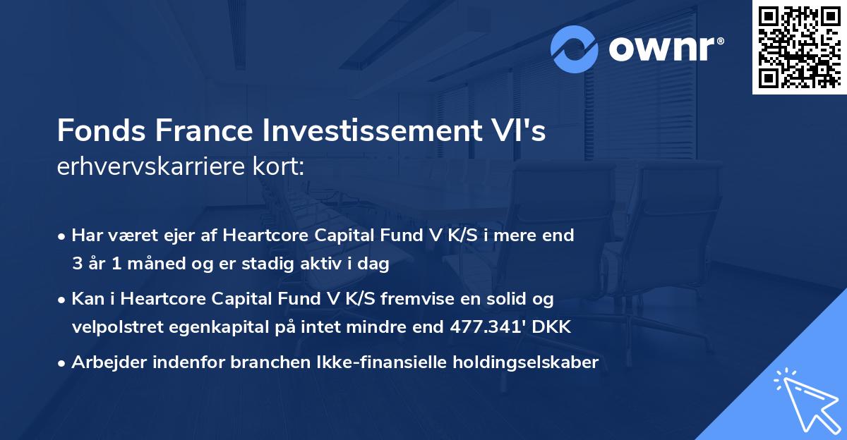 Fonds France Investissement VI's erhvervskarriere kort