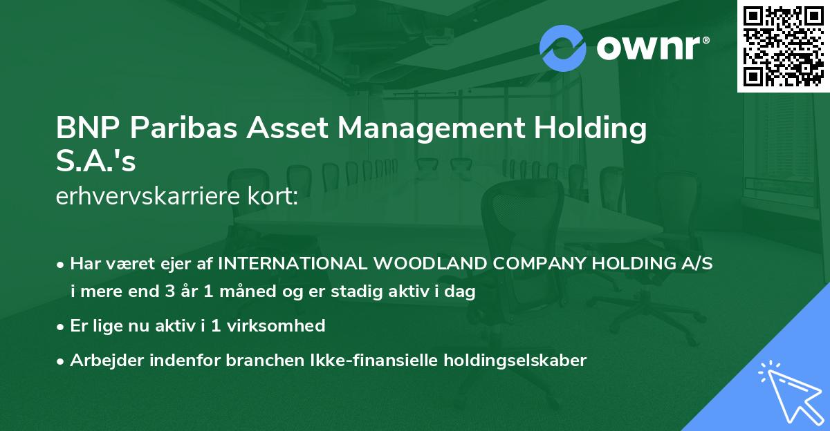 BNP Paribas Asset Management Holding S.A.'s erhvervskarriere kort