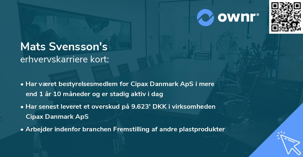 Mats Svensson's erhvervskarriere kort