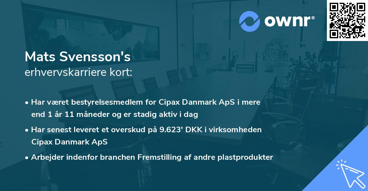 Mats Svensson's erhvervskarriere kort