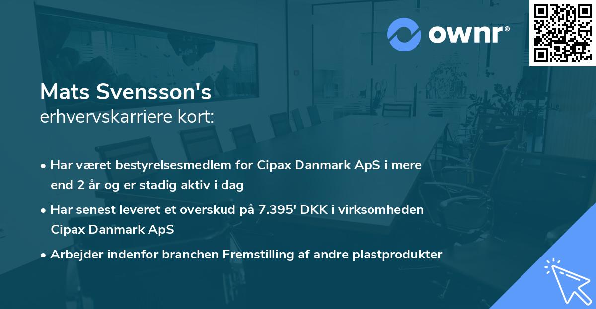 Mats Svensson's erhvervskarriere kort