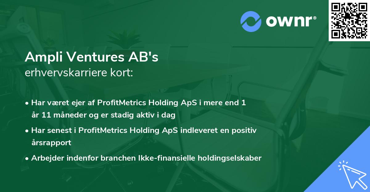 Ampli Ventures AB's erhvervskarriere kort