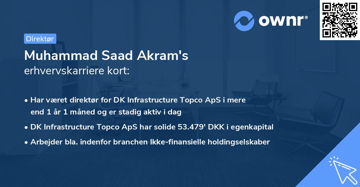 Muhammad Saad Akram's erhvervskarriere kort