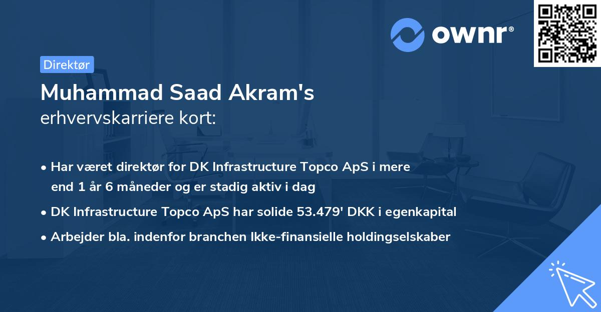 Muhammad Saad Akram's erhvervskarriere kort