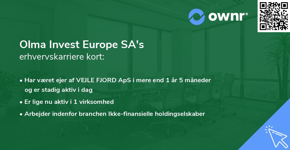 Olma Invest Europe SA's erhvervskarriere kort