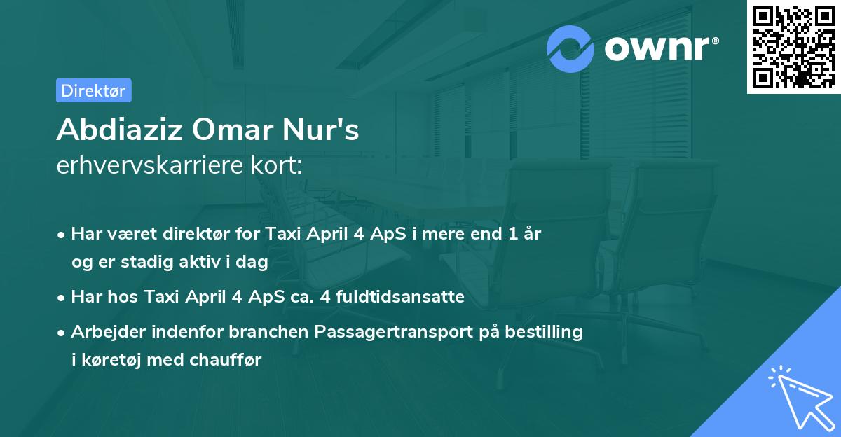 Abdiaziz Omar Nur's erhvervskarriere kort