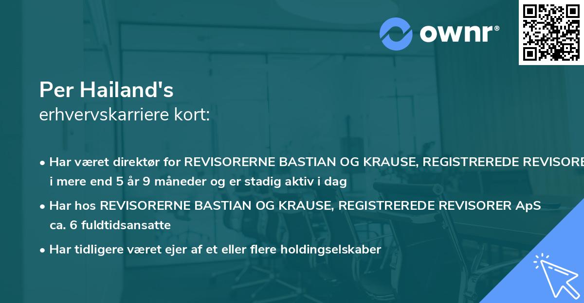 Per Hailand's erhvervskarriere kort