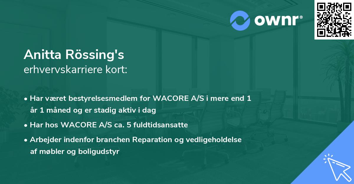 Anitta Rössing's erhvervskarriere kort