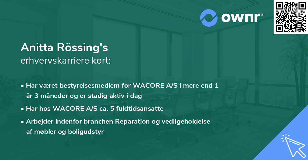 Anitta Rössing's erhvervskarriere kort