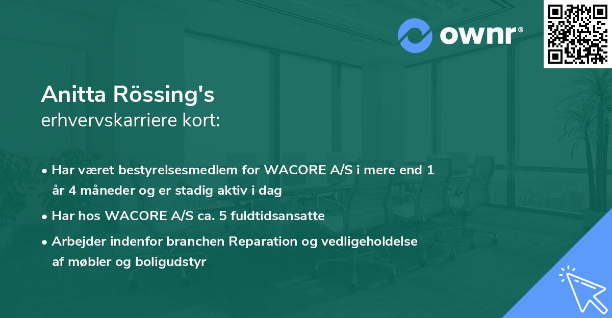 Anitta Rössing's erhvervskarriere kort