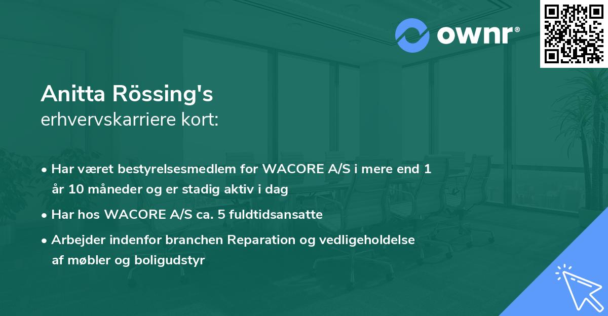 Anitta Rössing's erhvervskarriere kort