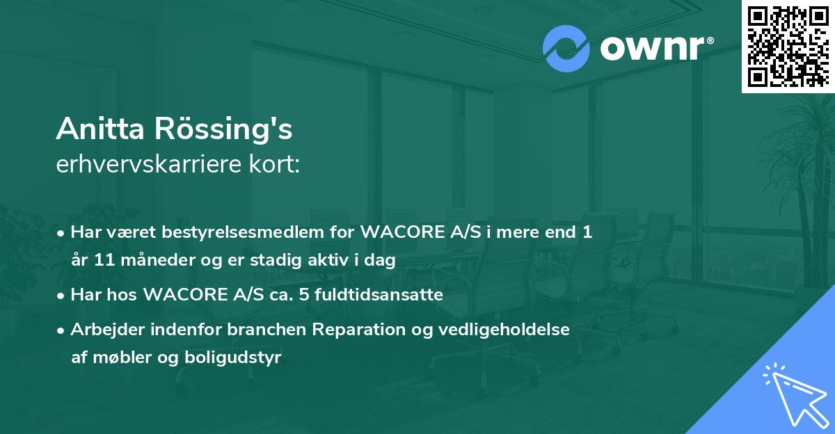 Anitta Rössing's erhvervskarriere kort