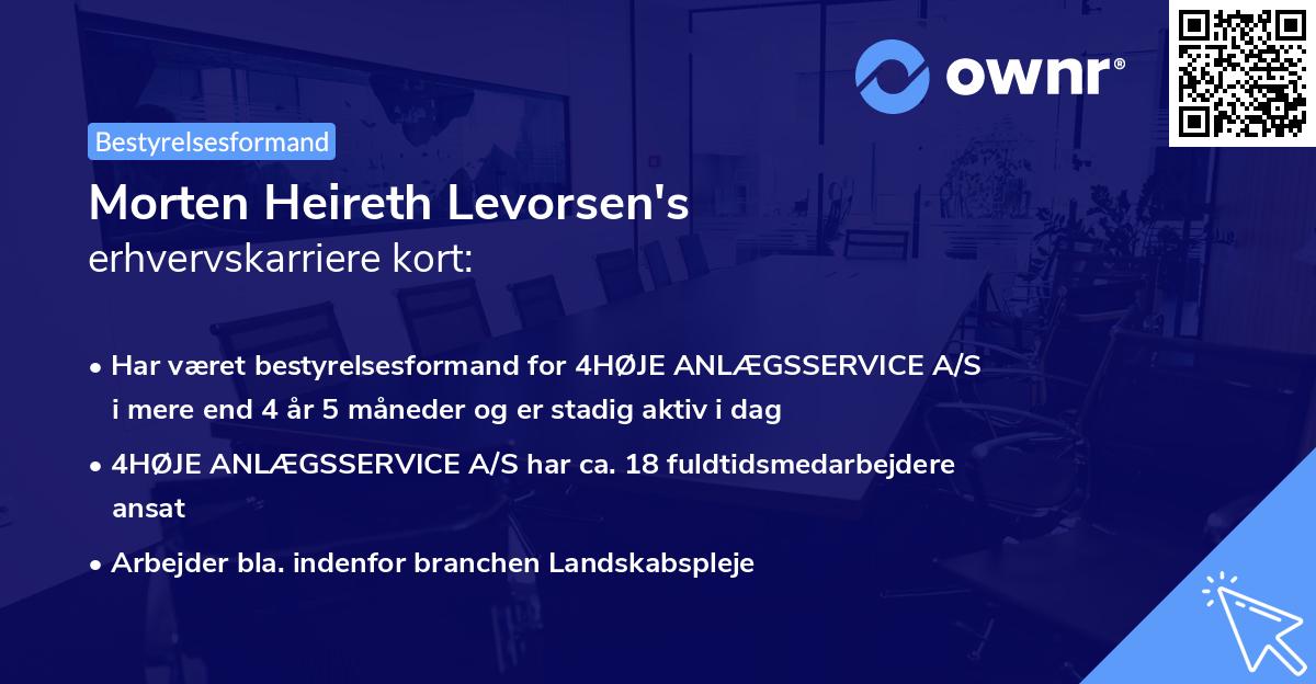 Morten Heireth Levorsen's erhvervskarriere kort