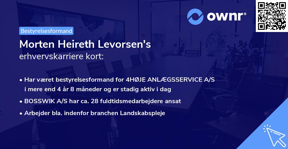 Morten Heireth Levorsen's erhvervskarriere kort