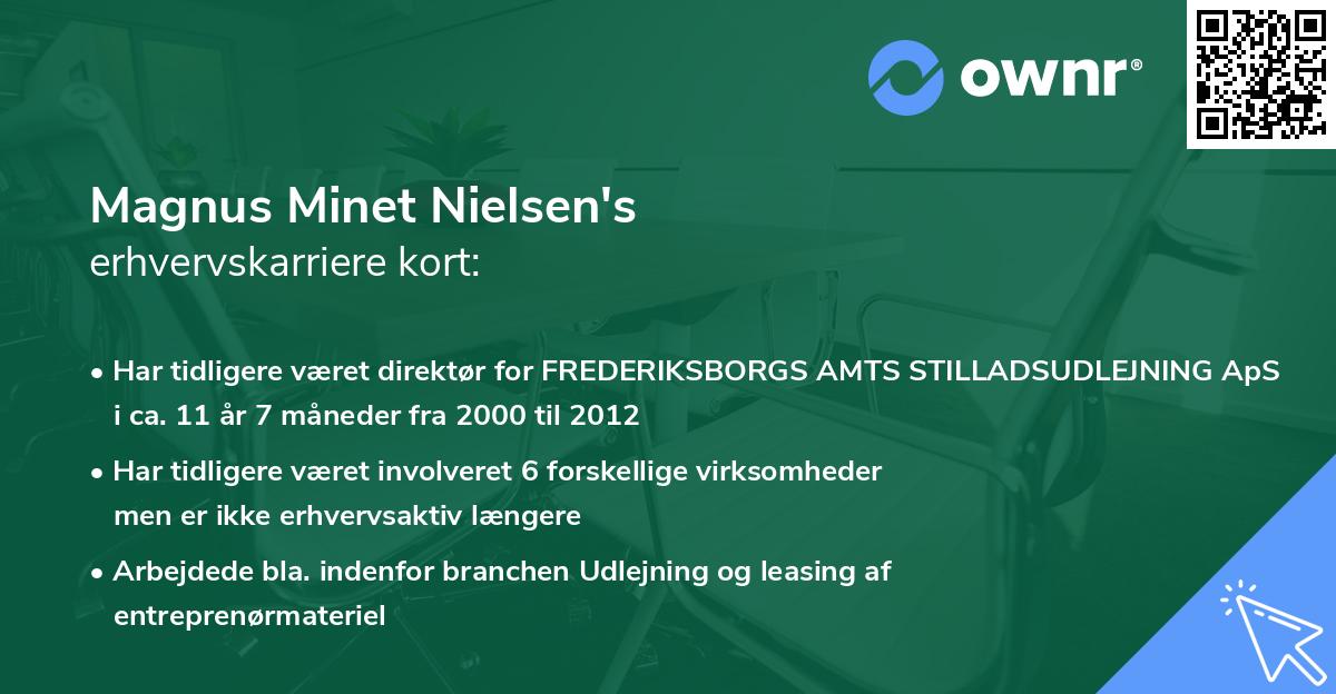 Magnus Minet Nielsen's erhvervskarriere kort