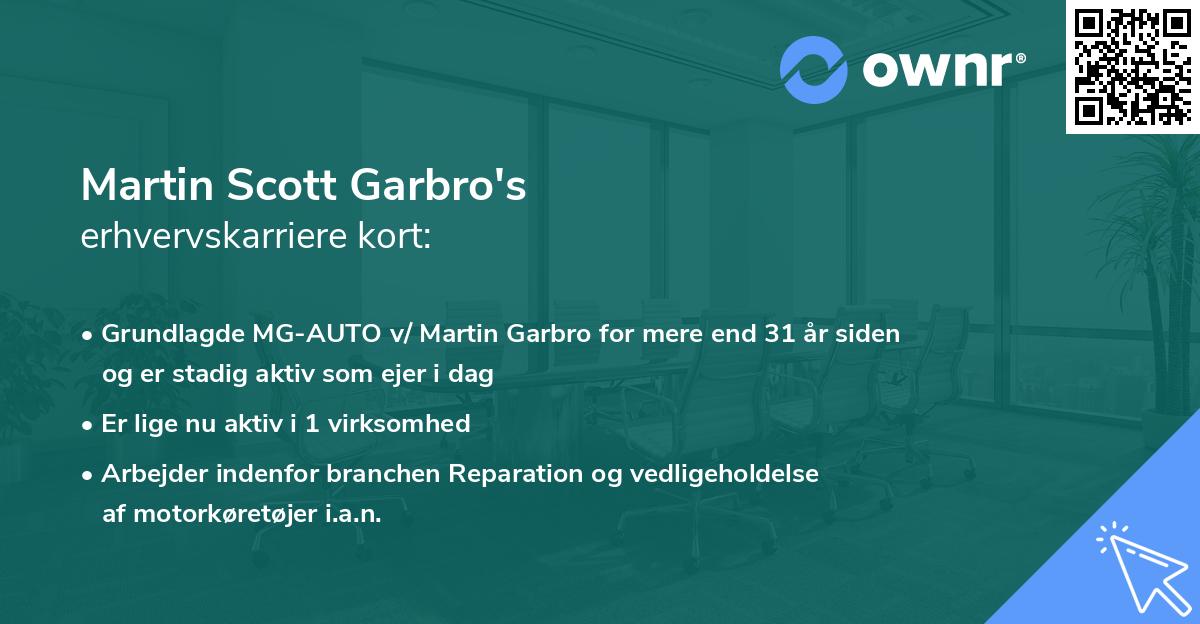 Martin Scott Garbro's erhvervskarriere kort