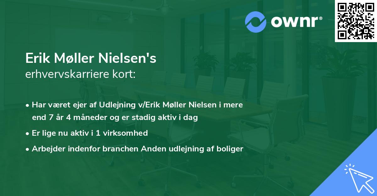 Erik Møller Nielsen's erhvervskarriere kort
