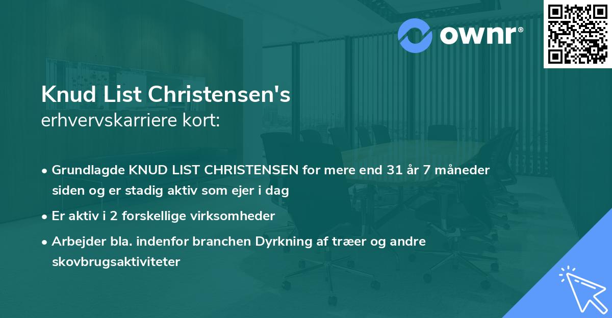 Knud List Christensen's erhvervskarriere kort
