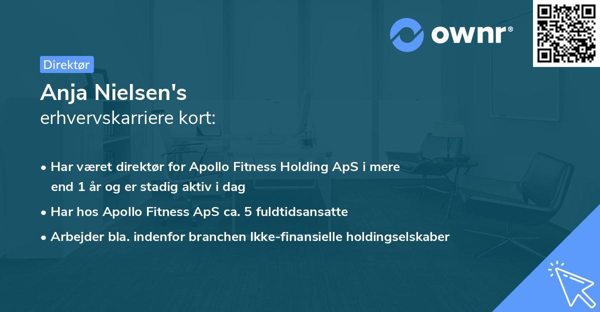 Anja Nielsen's erhvervskarriere kort