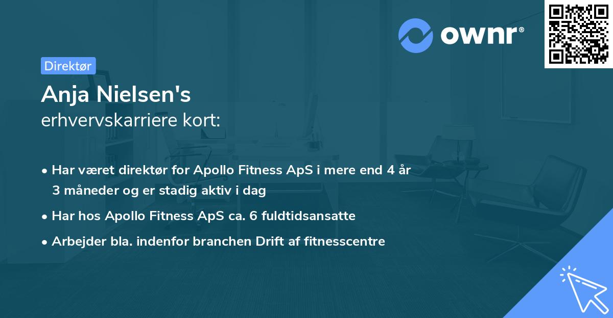 Anja Nielsen's erhvervskarriere kort