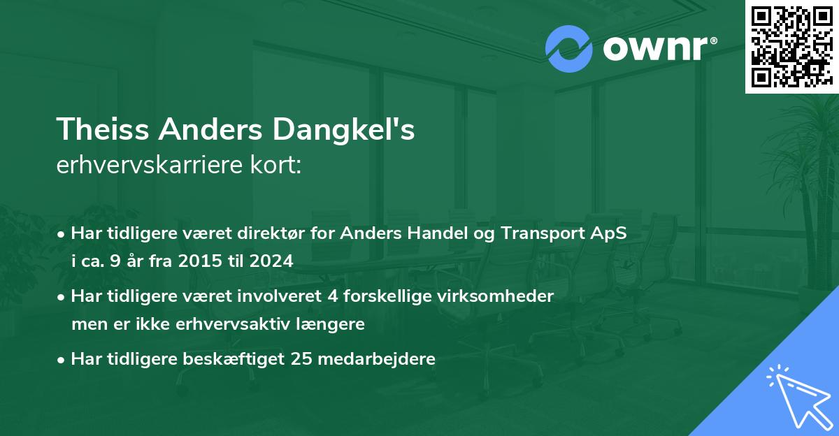 Theiss Anders Dangkel's erhvervskarriere kort