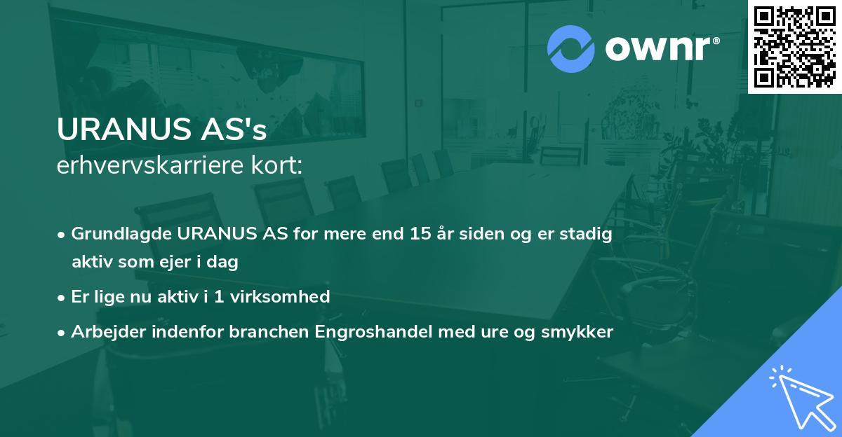 URANUS AS's erhvervskarriere kort