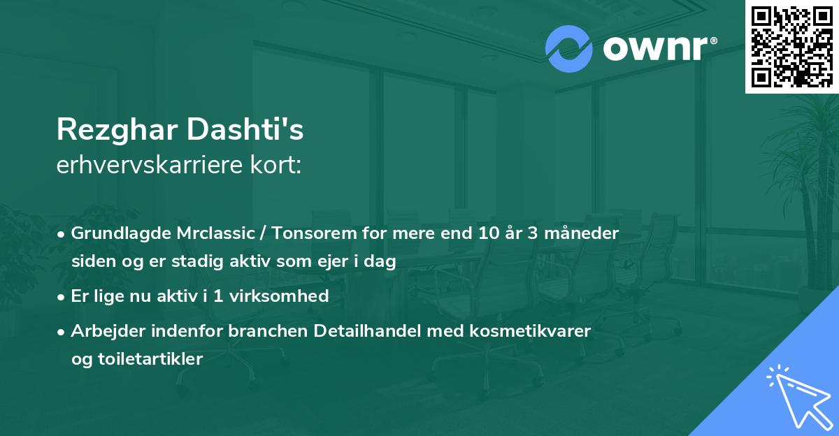 Rezghar Dashti's erhvervskarriere kort