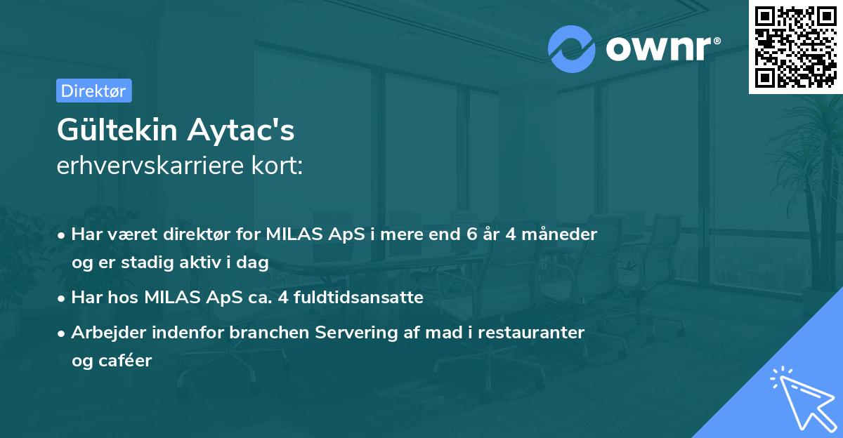 Gültekin Aytac's erhvervskarriere kort