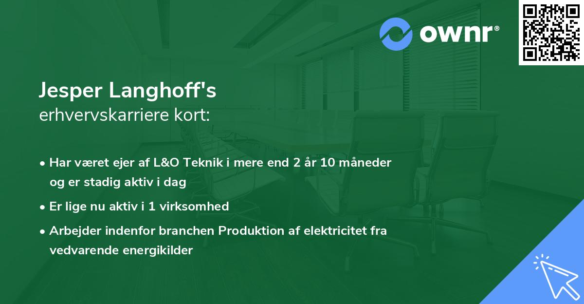 Jesper Langhoff's erhvervskarriere kort