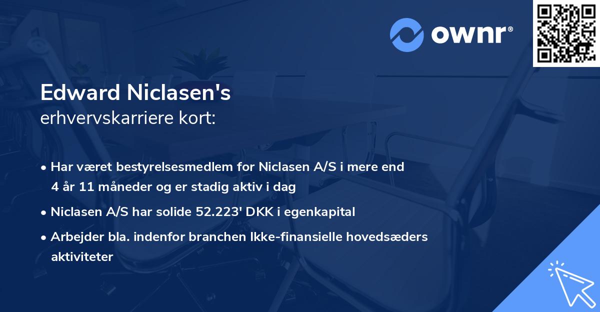 Edward Niclasen's erhvervskarriere kort