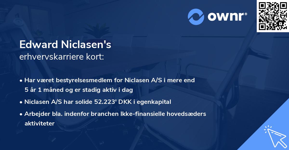 Edward Niclasen's erhvervskarriere kort