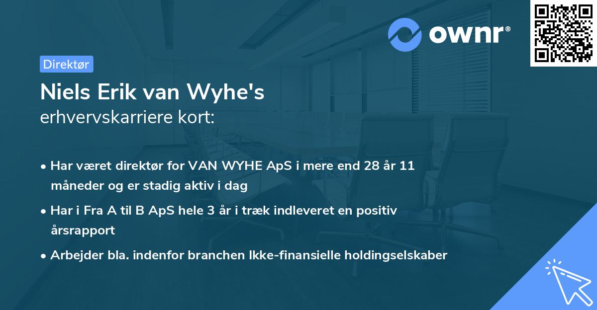 Niels Erik van Wyhe's erhvervskarriere kort