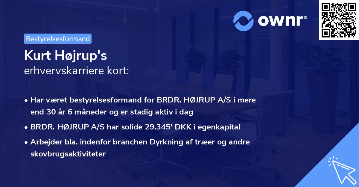 Kurt Højrup's erhvervskarriere kort