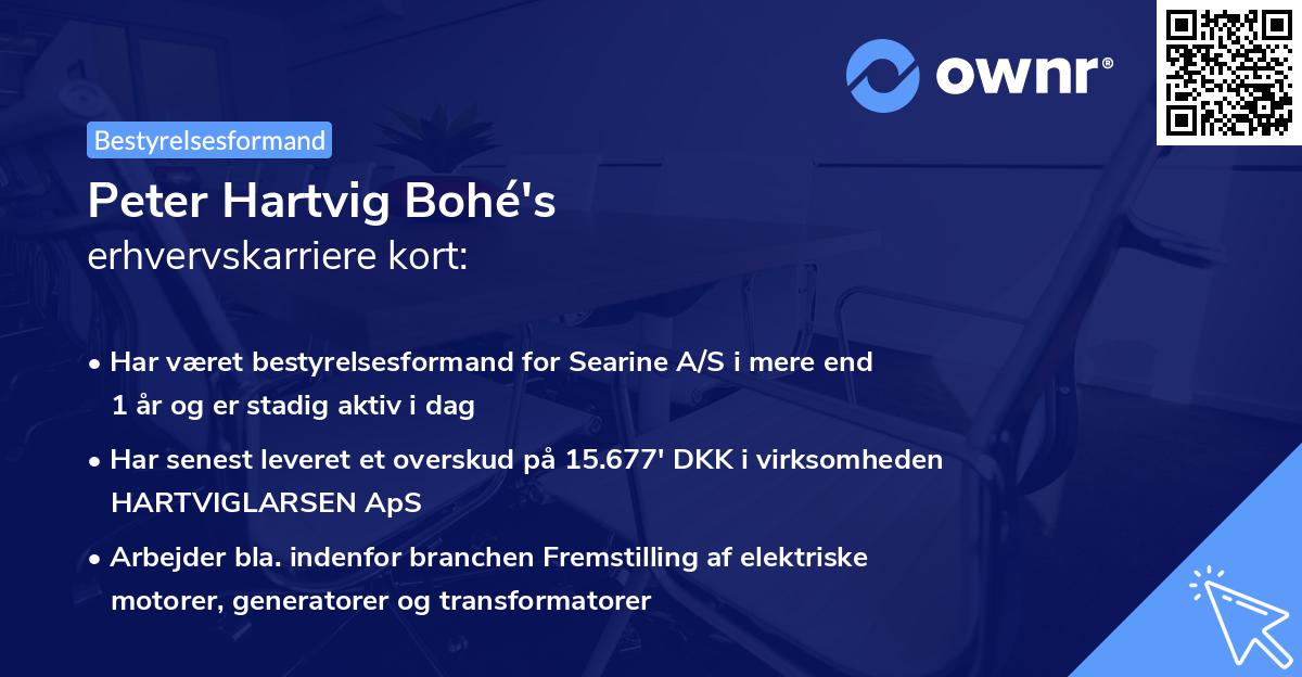 Peter Hartvig Bohé's erhvervskarriere kort