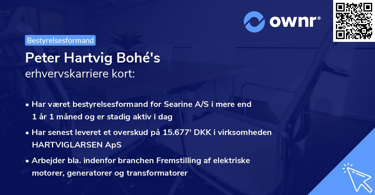 Peter Hartvig Bohé's erhvervskarriere kort
