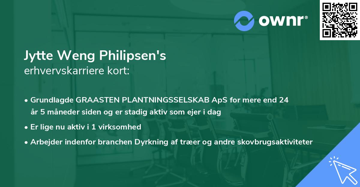 Jytte Weng Philipsen's erhvervskarriere kort