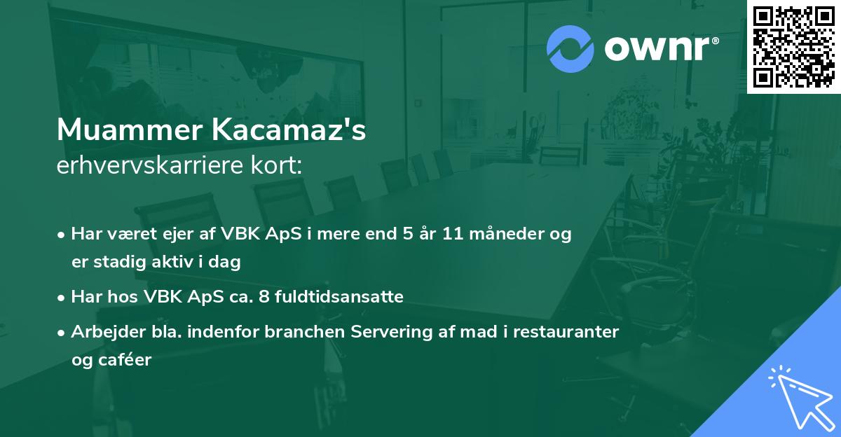 Muammer Kacamaz's erhvervskarriere kort